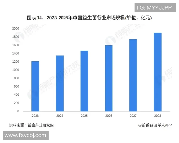 北京街舞队的控制现象与发展趋势深度解读与分析