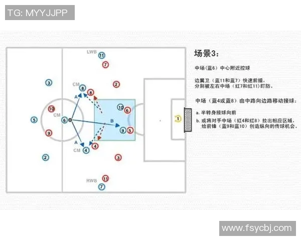 成都足球队战术解析:从阵型到战术执行的全面探讨与分析