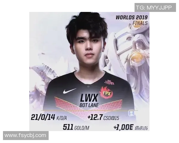 全球总决赛回顾：FPX战队技术实力的深度分析与表现评估