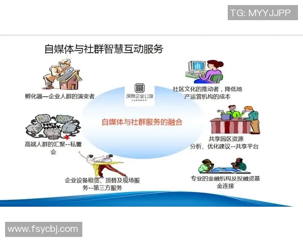 成都街舞队运营分析与反思:成功经验与面临挑战的深度探讨
